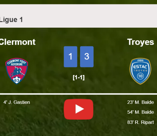 Troyes tops Clermont 3-1 after recovering from a 0-1 deficit. HIGHLIGHTS