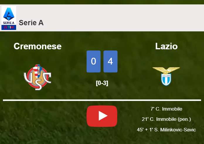 Lazio beats Cremonese 4-0 after playing a incredible match. HIGHLIGHTS
