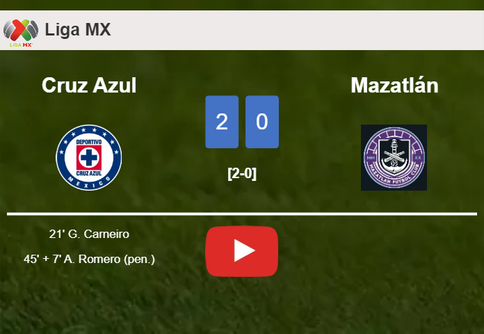 Cruz Azul tops Mazatlán 2-0 on Sunday. HIGHLIGHTS