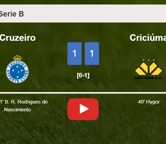 Cruzeiro clutches a draw against Criciúma. HIGHLIGHTS