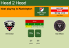 H2H, PREDICTION. DC United vs Inter Miami | Odds, preview, pick, kick-off time 18-09-2022 - Major League Soccer