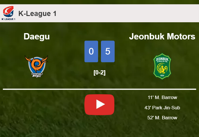 Jeonbuk Motors tops Daegu 5-0 after playing a incredible match. HIGHLIGHTS