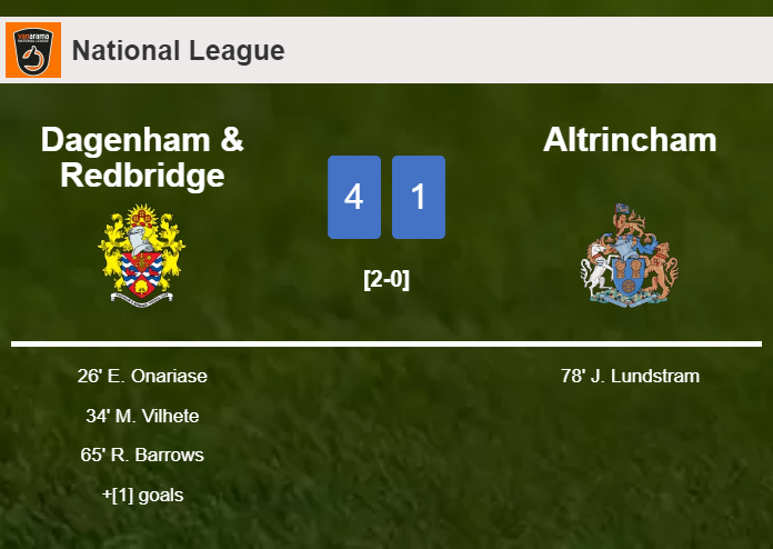 Dagenham & Redbridge destroys Altrincham 4-1 showing huge dominance