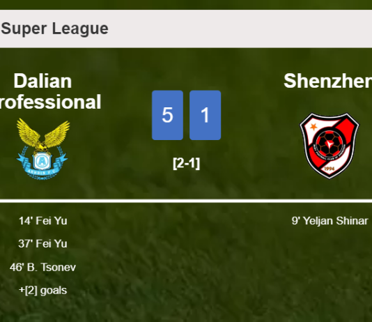 Dalian Professional liquidates Shenzhen 5-1 with a superb match