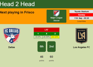 H2H, PREDICTION. Dallas vs Los Angeles FC | Odds, preview, pick, kick-off time 10-09-2022 - Major League Soccer