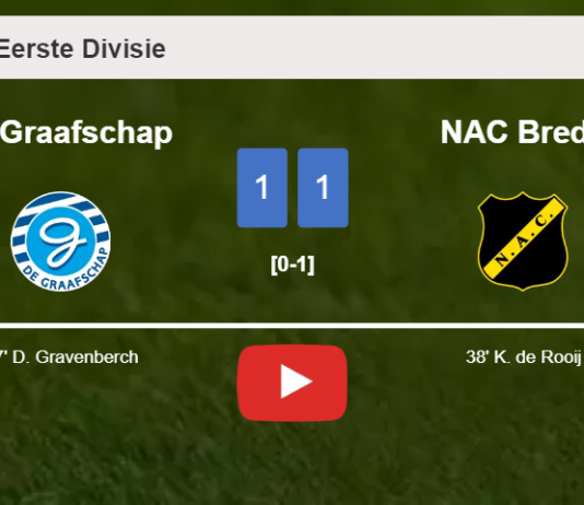 De Graafschap grabs a draw against NAC Breda. HIGHLIGHTS
