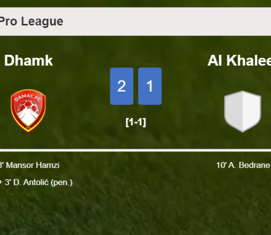Dhamk snatches a 2-1 win against Al Khaleej