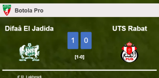 Difaâ El Jadida conquers UTS Rabat 1-0 with a goal scored by R. Lakhmidi