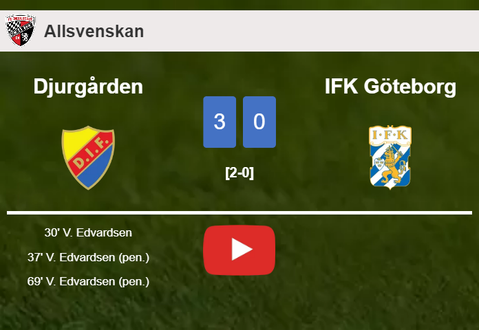 Djurgården crushes IFK Göteborg with 3 goals from V. Edvardsen. HIGHLIGHTS