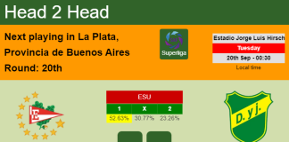 H2H, PREDICTION. Estudiantes vs Defensa y Justicia | Odds, preview, pick, kick-off time 19-09-2022 - Superliga