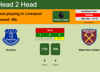 H2H, PREDICTION. Everton vs West Ham United | Odds, preview, pick, kick-off time 18-09-2022 - Premier League