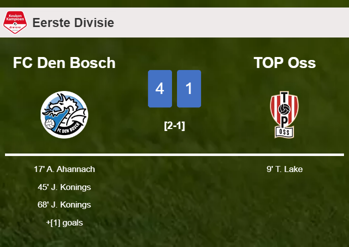 FC Den Bosch liquidates TOP Oss 4-1 after playing a great match