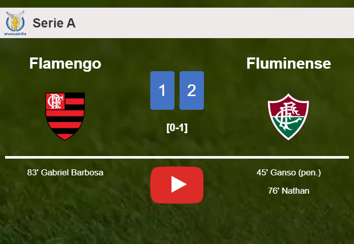 Fluminense beats Flamengo 2-1. HIGHLIGHTS