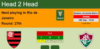H2H, PREDICTION. Flamengo vs Fluminense | Odds, preview, pick, kick-off time 18-09-2022 - Serie A