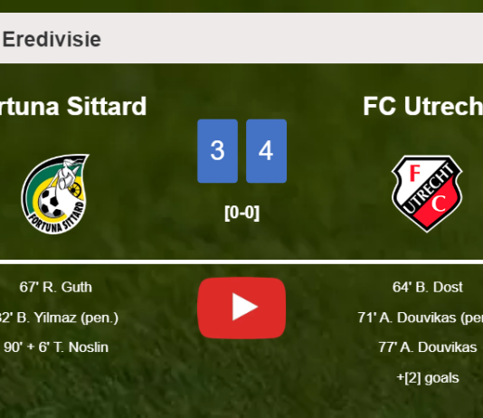 FC Utrecht overcomes Fortuna Sittard 4-3. HIGHLIGHTS