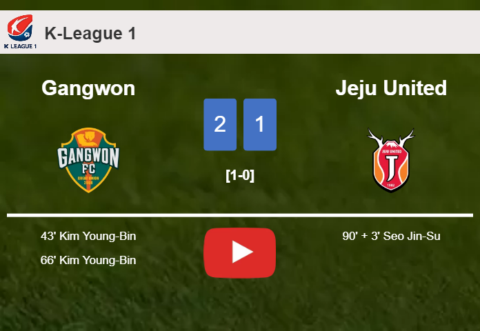 Gangwon prevails over Jeju United 2-1 with K. Young-Bin scoring a double. HIGHLIGHTS
