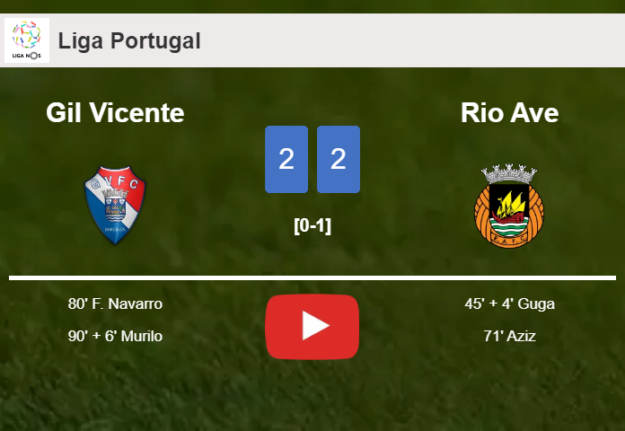 Gil Vicente manages to draw 2-2 with Rio Ave after recovering a 0-2 deficit. HIGHLIGHTS