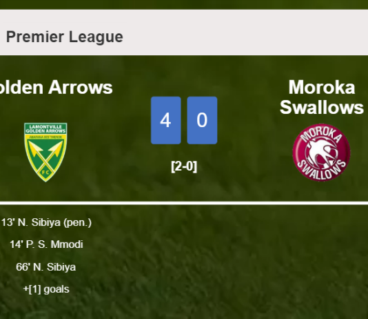 Golden Arrows destroys Moroka Swallows 4-0 with a great performance