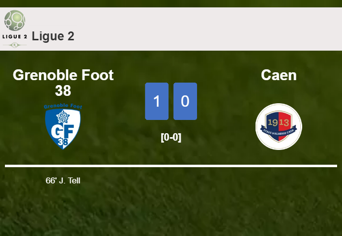Grenoble Foot 38 tops Caen 1-0 with a goal scored by J. Tell