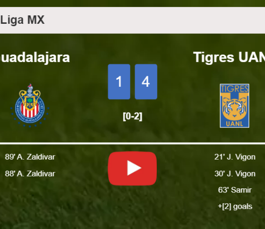 Tigres UANL beats Guadalajara 4-1. HIGHLIGHTS