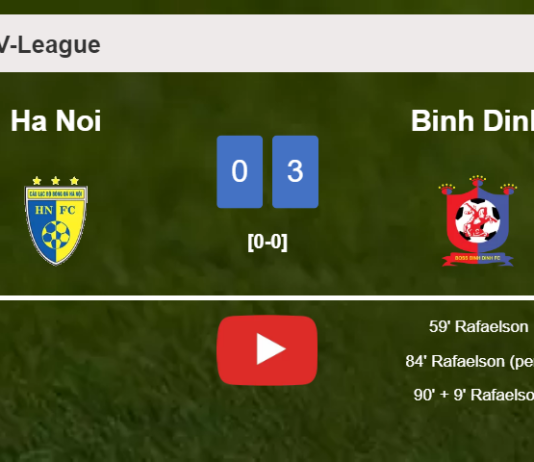 Binh Dinh destroys Ha Noi with 3 goals from R. . HIGHLIGHTS