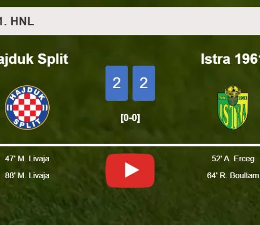 Hajduk Split and Istra 1961 draw 2-2 on Saturday. HIGHLIGHTS