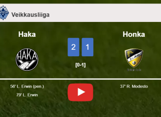 Haka recovers a 0-1 deficit to prevail over Honka 2-1 with L. Erwin scoring 2 goals. HIGHLIGHTS
