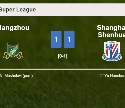 Hangzhou clutches a draw against Shanghai Shenhua