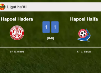 Hapoel Hadera and Hapoel Haifa draw 1-1 on Saturday