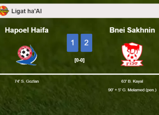 Bnei Sakhnin seizes a 2-1 win against Hapoel Haifa