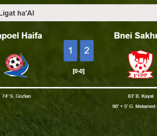 Bnei Sakhnin seizes a 2-1 win against Hapoel Haifa