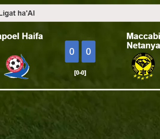 Hapoel Haifa draws 0-0 with Maccabi Netanya on Saturday