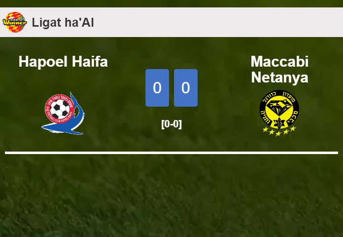 Hapoel Haifa draws 0-0 with Maccabi Netanya on Saturday