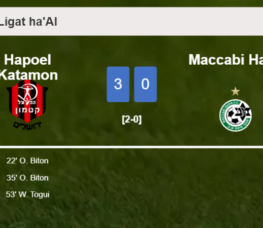 Hapoel Katamon tops Maccabi Haifa 3-0