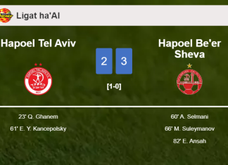 Hapoel Be'er Sheva tops Hapoel Tel Aviv after recovering from a 2-1 deficit