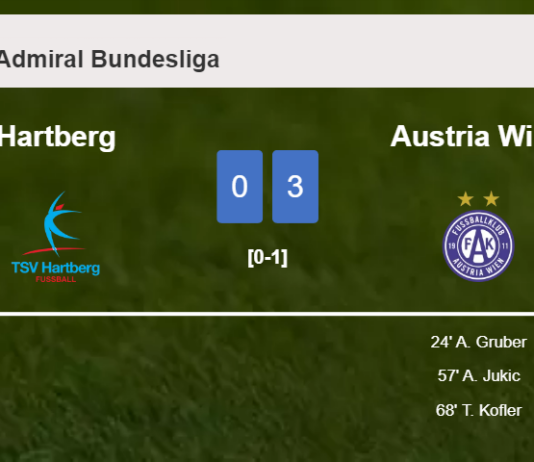 Austria Wien overcomes Hartberg 3-0