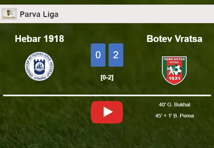 Botev Vratsa prevails over Hebar 1918 2-0 on Friday. HIGHLIGHTS