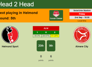H2H, PREDICTION. Helmond Sport vs Almere City | Odds, preview, pick, kick-off time 02-09-2022 - Eerste Divisie