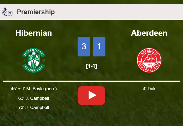 Hibernian overcomes Aberdeen 3-1 after recovering from a 0-1 deficit. HIGHLIGHTS