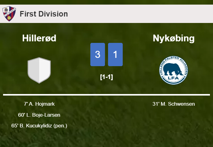 Hillerød beats Nykøbing 3-1