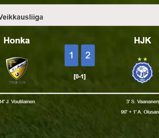 HJK grabs a 2-1 win against Honka