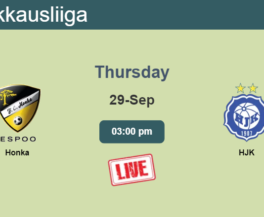 How to watch Honka vs. HJK on live stream and at what time