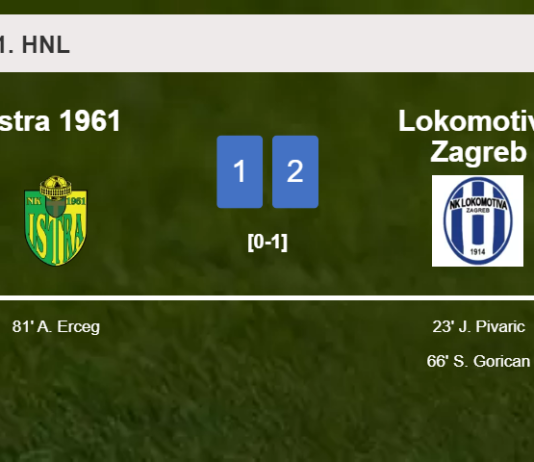 Lokomotiva Zagreb conquers Istra 1961 2-1