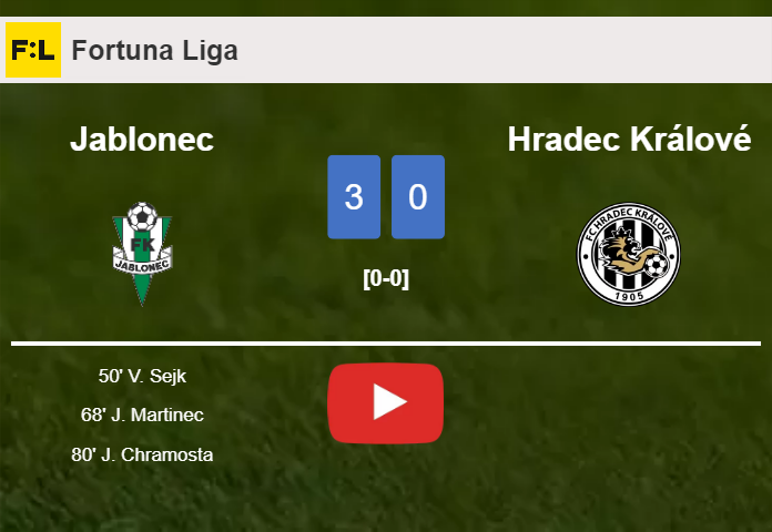 Jablonec tops Hradec Králové 3-0. HIGHLIGHTS