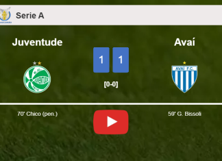 Juventude and Avaí draw 1-1 on Saturday. HIGHLIGHTS
