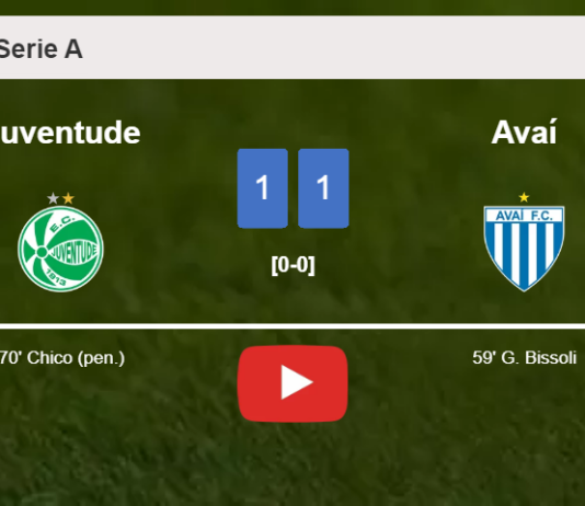 Juventude and Avaí draw 1-1 on Saturday. HIGHLIGHTS