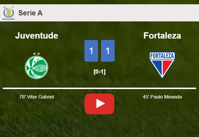 Juventude and Fortaleza draw 1-1 on Sunday. HIGHLIGHTS