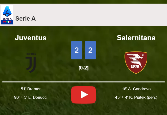 Juventus manages to draw 2-2 with Salernitana after recovering a 0-2 deficit. HIGHLIGHTS