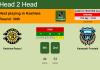 H2H, PREDICTION. Kashiwa Reysol vs Kawasaki Frontale | Odds, preview, pick, kick-off time 17-09-2022 - J-League