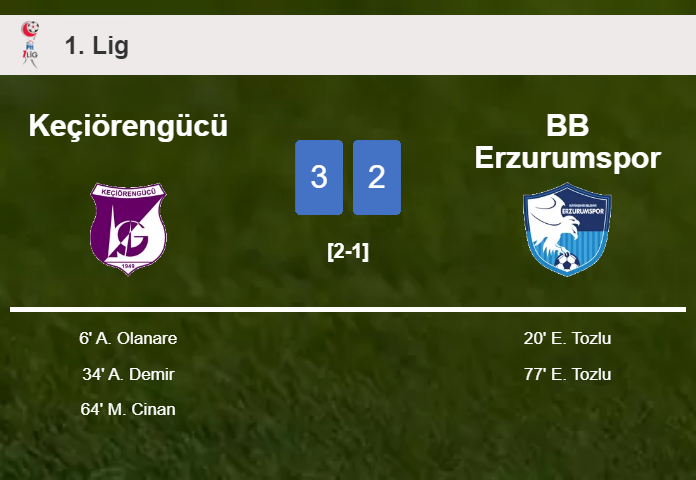 Keçiörengücü tops BB Erzurumspor 3-2
